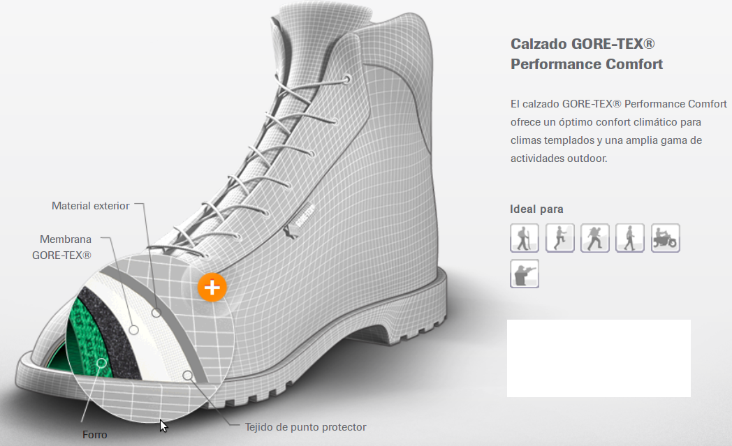 GORE-TEX® Performance Comfort-imagen -Deportes KOALA Madrid