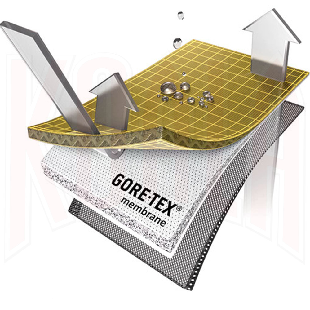GORE-TEX®/GORE-TEX®_2capas_00_Deportes_Koala_Madrid_Montaña_Alpinismo_Treklking