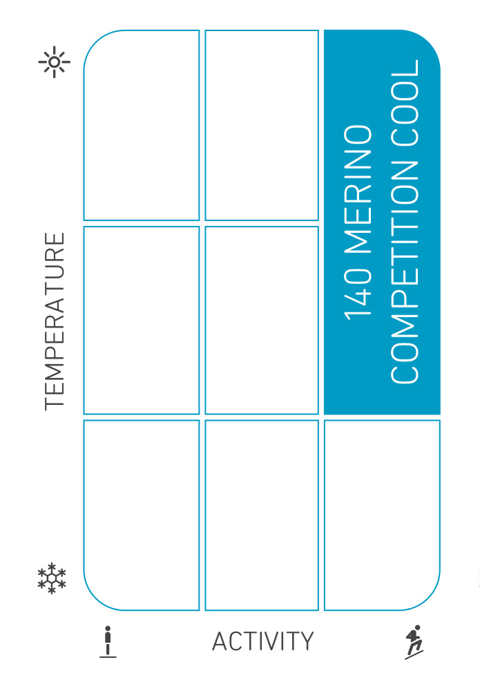 ORTOVOX_Lana_Merino-COMPETITION-COOL-140-Deportes-Koala-Madrid-Montaña-Trekking-Alpinismo