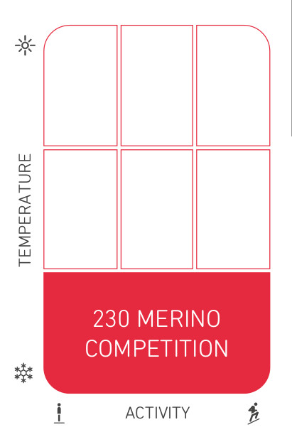 ORTOVOX_Lana_Merino-COMPETITION-Deportes-Koala-Madrid-Montaña-Trekking-Alpinismo