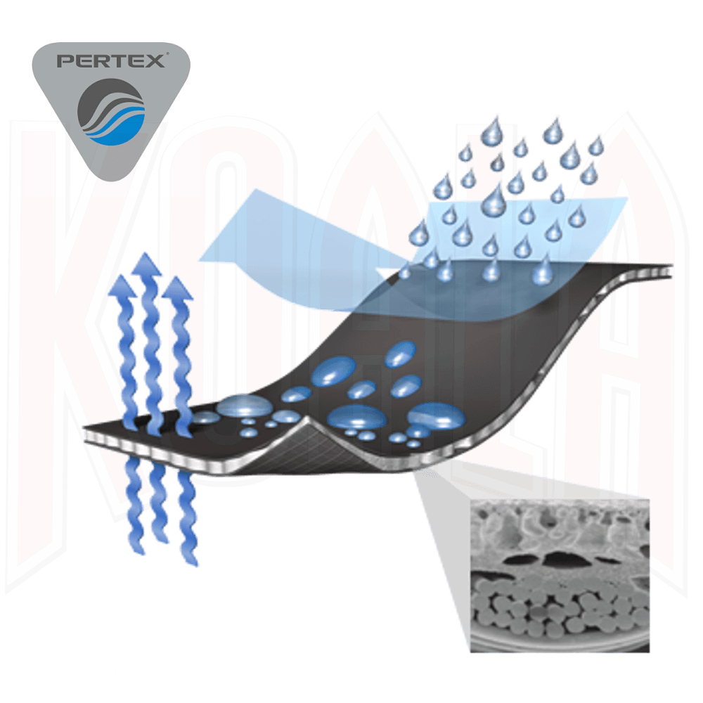 PERTEX_3d_Deportes_Koala_Trekking_Alpinismo_Madrid